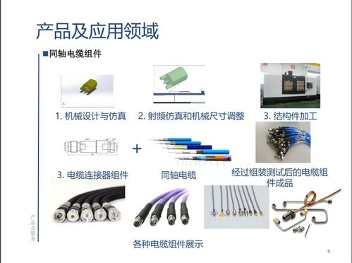 歡迎武漢優越眾聯科技加入光纖在線會員，專注射頻與光連接器技術開發